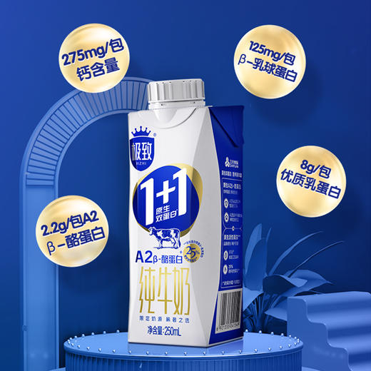 【快递到家-常温】1+1原生双蛋白纯牛奶 250ml*12盒 商品图8