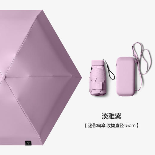 【揣兜就走 晴雨两用】UPF50+隔热降温便携黑胶雨伞 商品图5