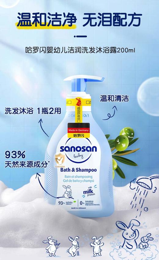 【中欧班列精选】德国哈罗闪新生儿呵护礼盒 原装进口哈洗发沐浴露200ml+护肤乳+按摩油+洁润洗发沐浴露+倍润护肤乳 商品图2