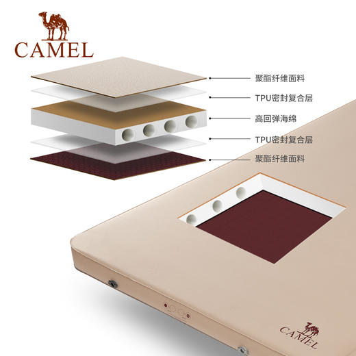 骆驼户外精致露营便携式睡垫帐篷防潮地垫加厚双人自动充气床垫 1J32265756 商品图2