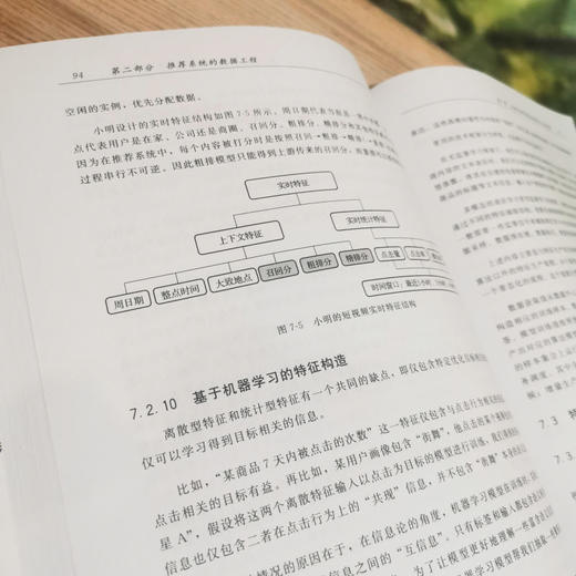 官网 业务驱动的推荐系统 方法与实践 付聪 著 从业务视角解读 推荐系统构建优化教程书籍 商品图3