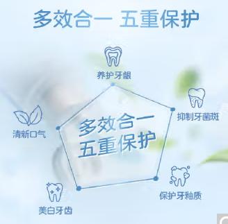 安利丽齿健多效白茶牙膏200g（新老包装随机发） 商品图2