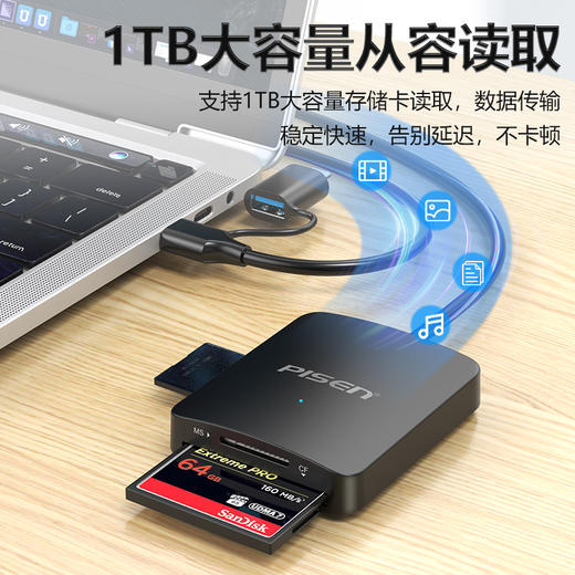 品胜 USB3.0+Type-C转SD/TF/CF/MS 四合一多功能读卡器支持MACOS/ WINDOWS/ LINUX等多系统 商品图4