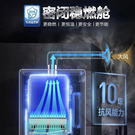 海尔（Haier）热水器 JSQ31-16FQ3BPU1 商品图9