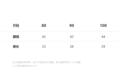 jnby  23年夏款 府绸印花设计短款腰裙  YN4D11440 商品图1