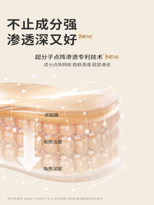 【7维补胶原】PMPM白松露胶原水乳紧致保湿弹嫩精华面部套装护肤新 商品图3