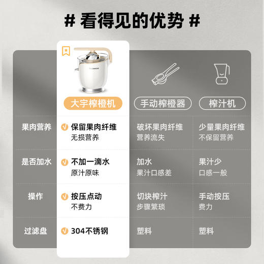 大宇榨橙机OG01不加一滴水 原汁鲜榨 商品图3