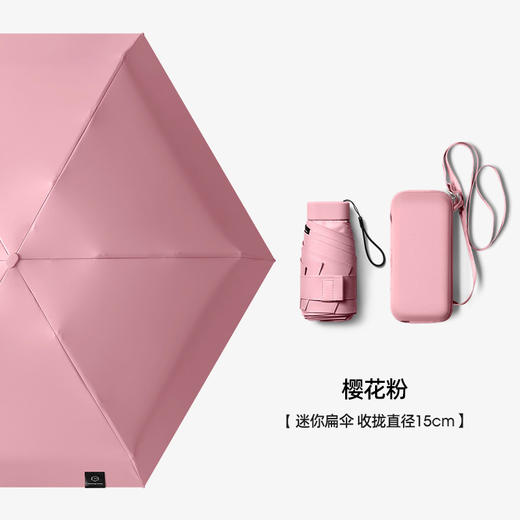 【揣兜就走 晴雨两用】UPF50+隔热降温便携黑胶雨伞 商品图3