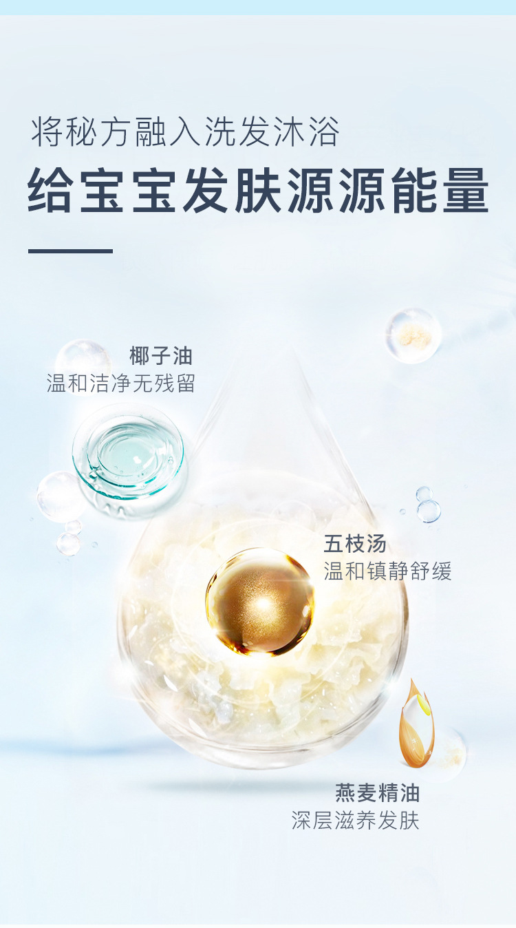 宫中秘策沐浴露_04