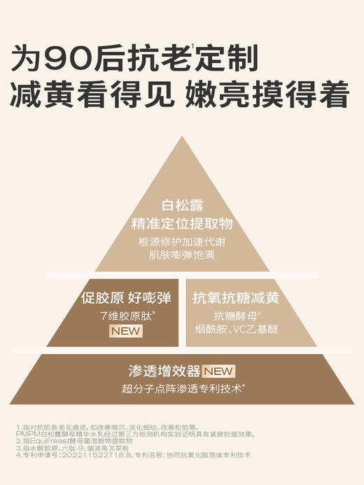 【7维补胶原】PMPM白松露胶原水乳紧致保湿弹嫩精华面部套装护肤新 商品图9