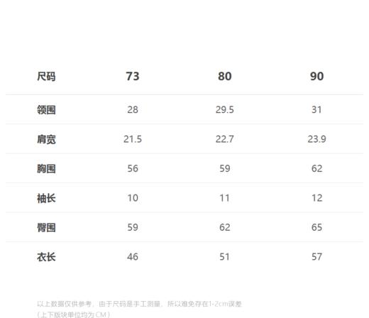 jnby  23年夏款  弹性polo外出连体衣   YN4F11520 商品图1