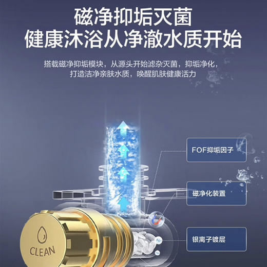 海尔（Haier）热水器 JSQ31-16FQ3BPU1 商品图10