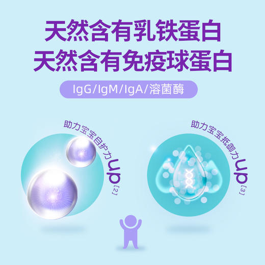 【咨询客服 新客0元免费试用】圣元优博布瑞弗尼3段（12-36月）幼儿配方液态奶7200ml【23年2月左右生产】 商品图7