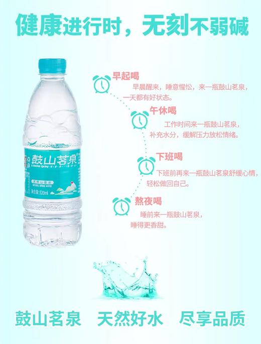 鼓山茗泉（矿泉水）520ML*18瓶湖蓝盖【MJ】 商品图8