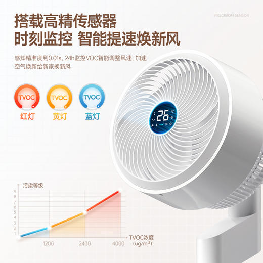 斗禾智能净风扇遥控款 | 台地两用落地风扇避暑清凉空气循环扇XH02 白色 商品图2