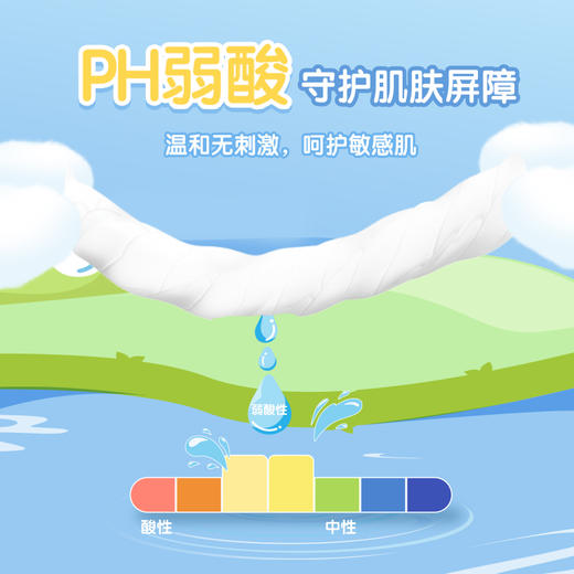 【秒杀】心相印超迷你湿厕纸7片*8包*3提 3XCY007+P1  商品图4