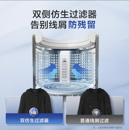 海尔（Haier）洗衣机 XQB100-Z206 商品图6