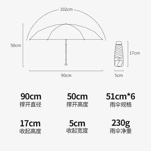 【轻如蝉翼 随身便捷】日本FIYU 晴雨两用雨伞 纯色/油画系列 两用防晒防紫外线 口袋伞小巧 便携雨伞 遮阳伞 商品图7