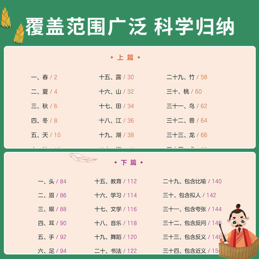 小学生常用成语现学现用1000例 7-12岁小学语文常用四字成语大全 商品图2