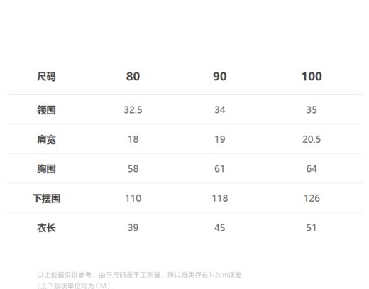 jnby  23年夏款  原创印花成衣饰品组合套装  YN4H22560 商品图1