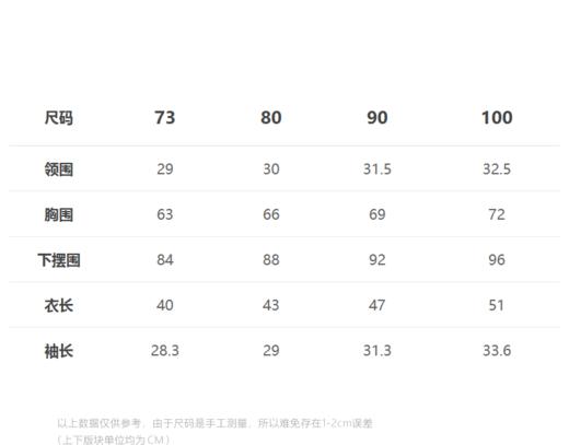 jnby  23年夏款  全棉刺绣连衣裙 YN4G12800 商品图1