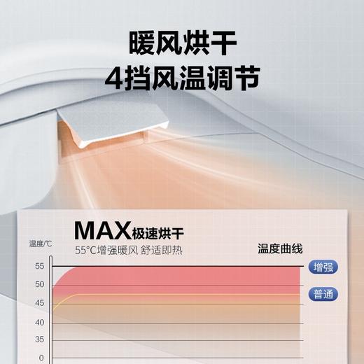 海尔马桶一体机XA30U 商品图4