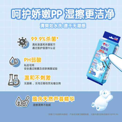 【秒杀】心相印超迷你湿厕纸7片*8包*3提 3XCY007+P1  商品图1