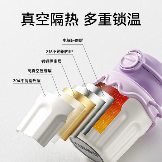 小袋鼠巴布保温杯儿童吸管水杯幼儿园婴儿杯子小学生女宝宝水壶男 商品图2