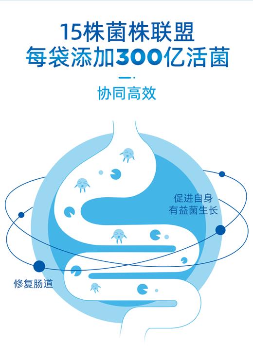 源生衡十五株益生菌 商品图1