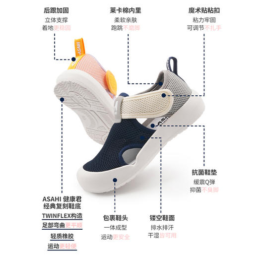 asahi朝日男女童夏季运动凉鞋镂空网布透气魔术贴包头软底凉鞋 商品图3