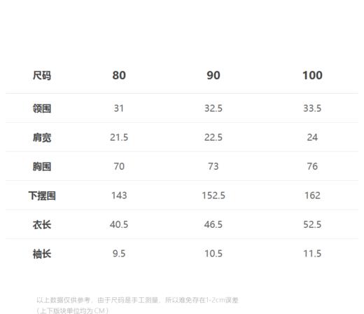 jnby  23年夏款   杂黄绿   原创印花短袖连衣裙  YN4G12030 商品图1