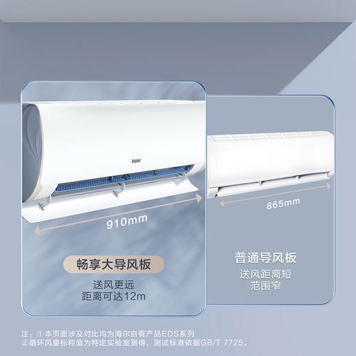 海尔（Haier）空调 KFR-35GW/B5LDA81U1 商品图5