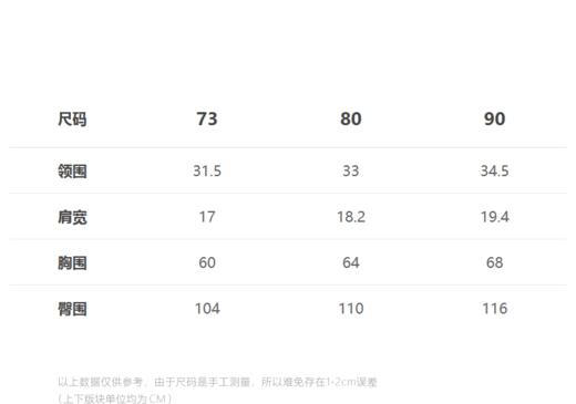 jnby  23年夏款  原创印花成衣饰品组合套装 YN4H31590 商品图1