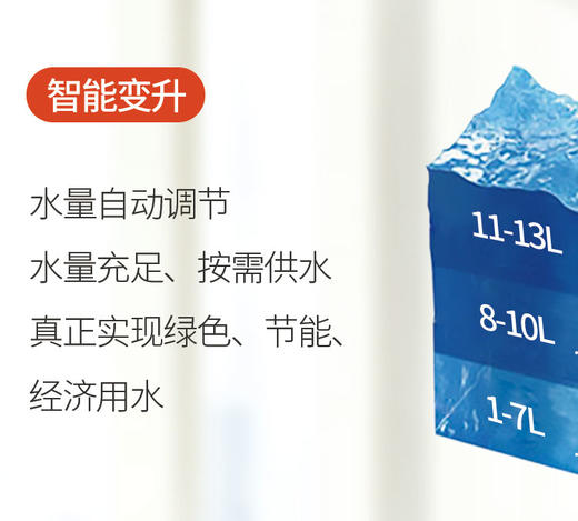 格瑞泰零冷水家用燃气热水器_JSQ25-13Z315 515 JSQ30-16Z315 515 商品图3