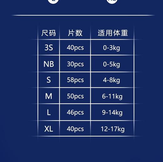 Beaba碧芭宝贝麒遇记系列早产儿纸尿裤拉拉裤透气尿不湿【下单后非质量问题 不支持无理由退换货】 商品图2