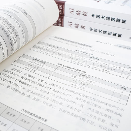 AI岐黄——中医大脑医案集 商品图3