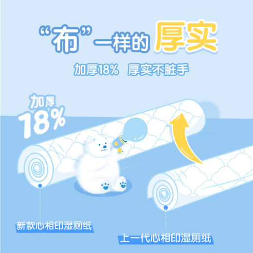 【秒杀】心相印超迷你湿厕纸7片*8包*3提 3XCY007+P1  商品图3
