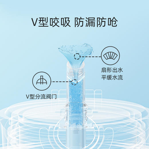 小袋鼠巴布儿童水杯吸管杯宝宝喝水6个月婴儿学饮杯奶瓶1岁一岁夏 商品图3