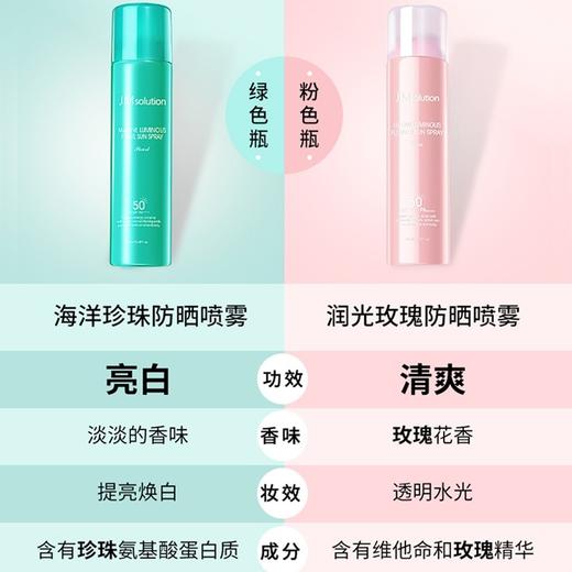 Jm防晒喷雾180ml（个人推荐蓝色更好用） 商品图3