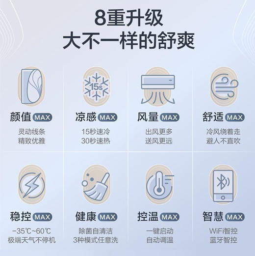 海尔（Haier）空调 KFR-35GW/B5LDA81U1 商品图2