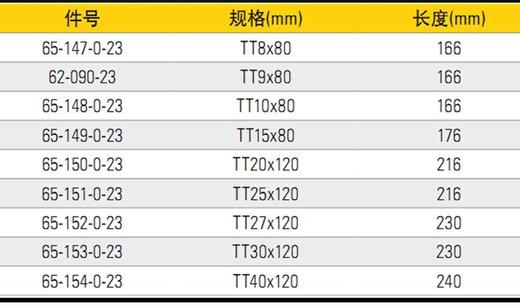 史丹利花型胶柄螺丝刀/螺丝批T5/6/7/8/9/10/15/20/25/27/30/40 商品图1