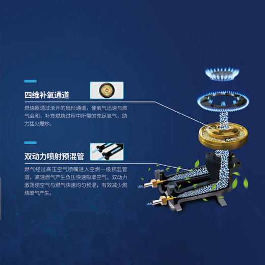 Gratle JZT-M335G格瑞泰M335系列家用燃气灶 灶具双灶 商品图4