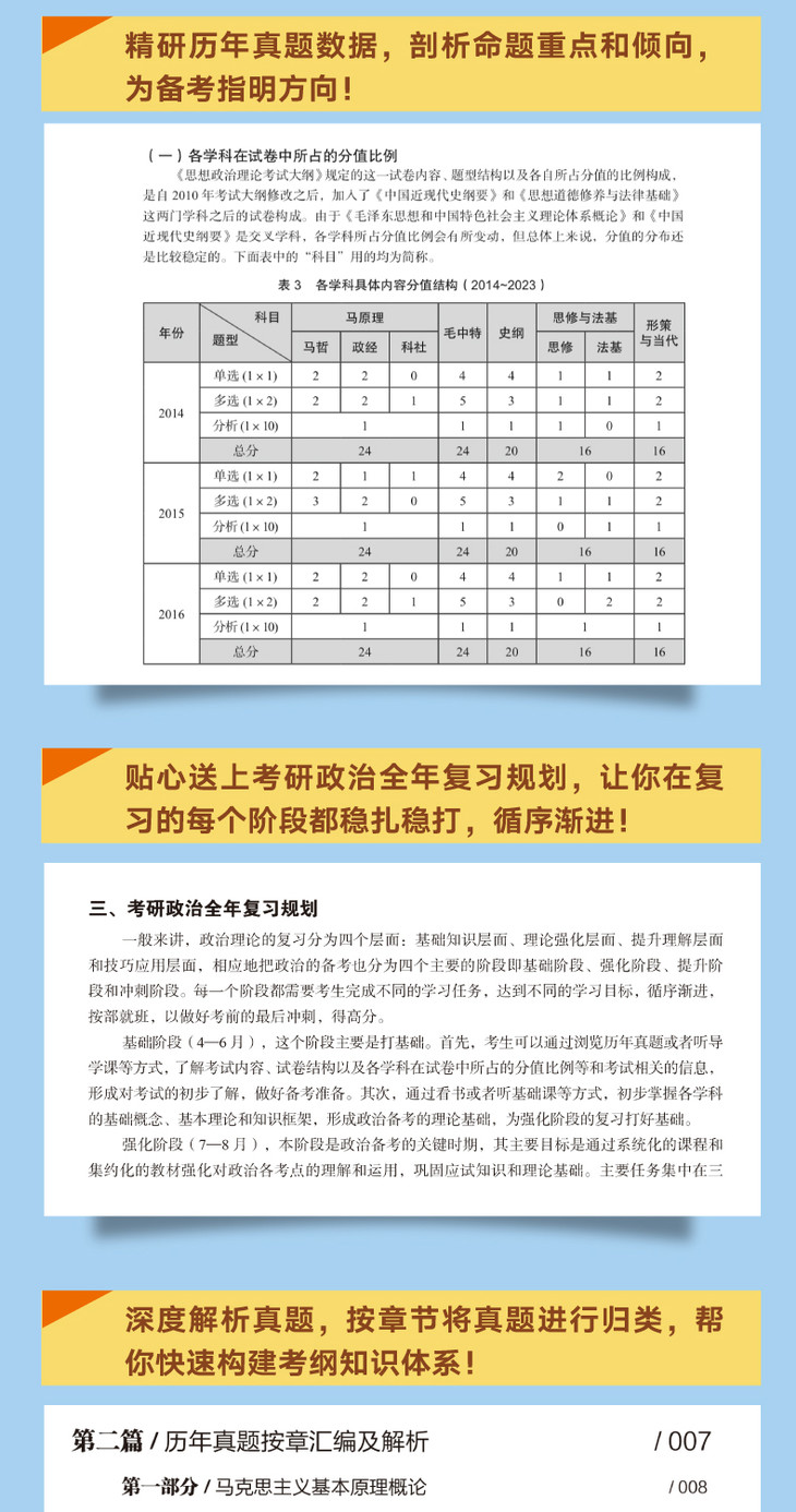 《(24)考研政治历年真题精解》790_02.jpg