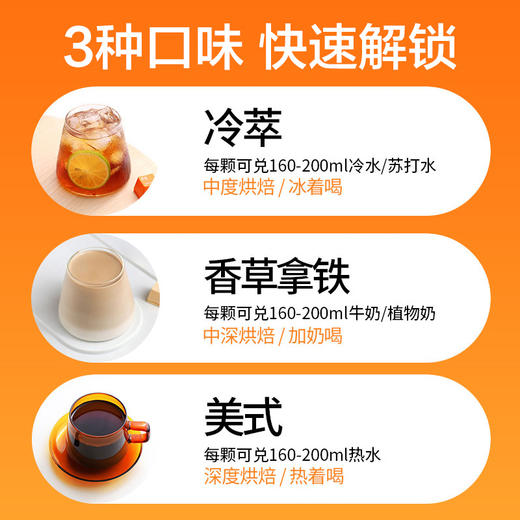 艾弗五F5快饮基础系列混合装冻干黑咖啡30颗*2g 商品图4