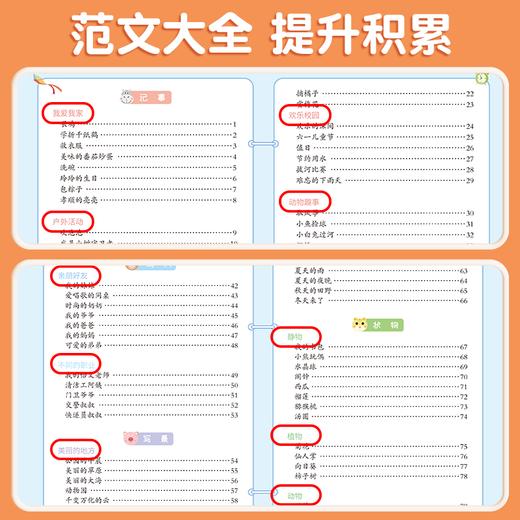 【斗半匠】五感法看图写话 商品图4