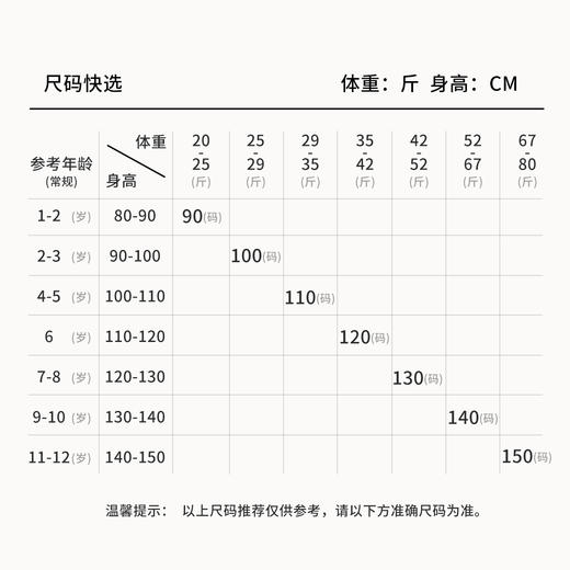 【90-140cm】女童春秋甜美娃娃领碎花连衣裙精典泰迪 商品图8