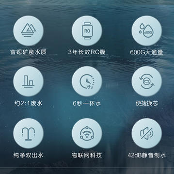 海尔（Haier）净水机 HRO6H52-3 商品图1