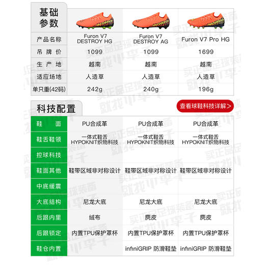 NEWBALANCE/新百伦FURON V7 DESTROY次顶HG短钉成人足球鞋男SF2HDF7-2E 商品图1