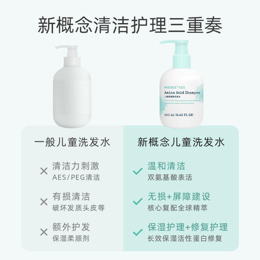 WICKLE 儿童洗发水无泪配方 清爽去油（男孩女孩通用） 商品图2