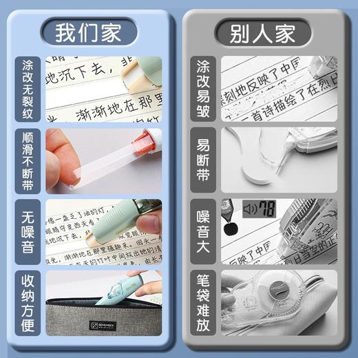 「2支装！送替芯」得力按动式修正带学生用涂改可换芯初中生文具女生改正带 商品图1